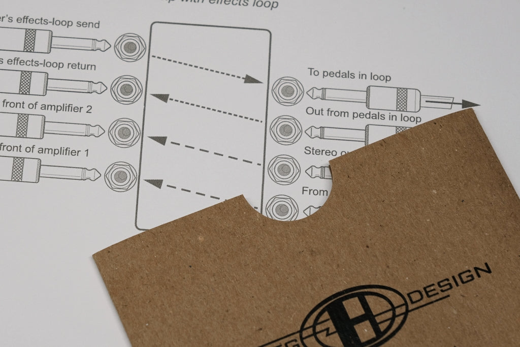 Custom Pedalboard Patchbay Helweg Design